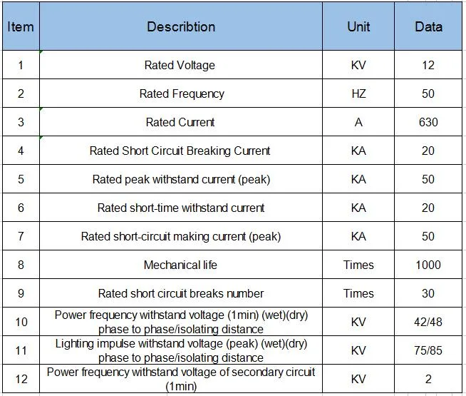 Vacuum Circuit Breaker Zw32-40.5 40.5kv Outdoor Vcb